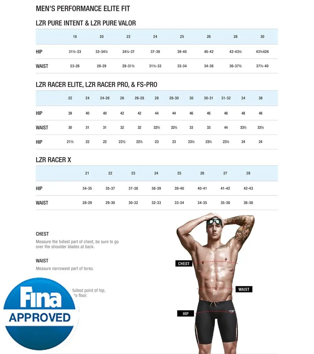 Speedo Men's Fastskin LZR Pure Valor High Waist Jammer Tech Suit Swimsuit - Image 7